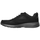 Scarpe Uomo Sneakers Skechers DYNAMIGHT 2.0-FALLFORD Nero