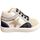 Scarpe Unisex bambino Sneakers Balducci MSPO4467 Multicolore