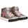 Scarpe Bambina Sneakers Conguitos 70931 Grigio