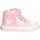 Scarpe Bambina Sneakers Conguitos 70929 Rosa