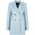 Abbigliamento Donna Cappotti Pinko 1V10U3 A00G | Malcom Blu