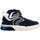 Scarpe Bambina Sneakers alte Geox 220928 Blu