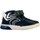 Scarpe Bambina Sneakers alte Geox 220928 Blu