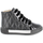 Scarpe Bambina Sneakers Primigi 2930811 Nero