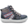 Scarpe Bambino Sneakers Primigi 2890111 Blu