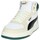 Scarpe Unisex bambino Sneakers alte Puma 393842 Bianco