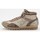 Scarpe Donna Sneakers Cetti 32123 Beige