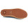 Scarpe Uomo Sneakers basse DC Shoes TRASE SD Marine / Gum