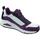 Scarpe Donna Sneakers Skechers 177105 Much Fun Purple Viola