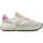 Scarpe Donna Sneakers basse Saucony S60790 Donna Bianco