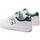 Scarpe Uomo Sneakers New Balance SNEAKERS UOMO BB480LGT Bianco