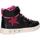 Scarpe Bambina Sneakers Geox J268WA 05402 J SKYLIN GIRL J268WA 05402 J SKYLIN GIRL 