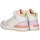 Scarpe Bambina Sneakers Luna Kids 71806 Multicolore