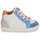 Scarpe Bambino Sneakers alte Shoo Pom BOUBA ZIP BOX Blu / Bianco / Arancio