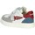 Scarpe Unisex bambino Sneakers alte Balducci MSP4507 Bianco