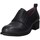Scarpe Donna Sneakers basse Bueno Shoes Wz7403 Francesina Donna Blu Blu