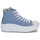 Scarpe Donna Sneakers alte Converse CHUCK TAYLOR ALL STAR MOVE Blu