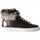 Scarpe Donna Sneakers alte Les Tropéziennes par M Belarbi 224106 Argento