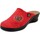 Scarpe Donna Pantofole Fly Flot Pantofole Donna in Tessuto, 96W73 Rosso