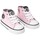 Scarpe Sneakers Conguitos 27940-18 Rosa