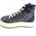 Scarpe Donna Sneakers Janet Sport 32804 CFUCILE-C.FUCILE - SNEAK Blu