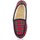 Scarpe Donna Pantofole Norteñas 69-626 Rosso