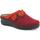 Scarpe Donna Pantofole Melluso PD902D-232093 Rosso
