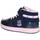 Scarpe Bambina Sneakers basse Lelli Kelly LKAA8087 Blu