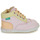 Scarpe Bambina Sneakers alte Kickers KICKICONIC Rosa / Giallo / Albiccoca