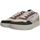 Scarpe Donna Sneakers Colmar austin081-bianco Bianco