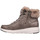 Scarpe Donna Sneakers Skechers Scarponcini  144178 Glacial Ultra - Cozyly Donna Rosa