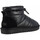 Scarpe Donna Stivaletti Colors of California Short boot in nylon Nero