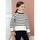 Abbigliamento Bambina Maglioni Abel & Lula By Mayoral ATRMPN-42387 Blu
