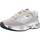 Scarpe Donna Sneakers Premiata BETH 6499 Grigio
