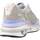 Scarpe Donna Sneakers Premiata BETH 6499 Grigio