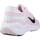 Scarpe Bambina Sneakers basse Nike REVOLUTION 7 Rosa