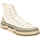 Scarpe Donna Sneakers Jeffrey Campbell JC Play Endorphin-H White Canvas Bianco