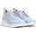 Scarpe Donna Sneakers Wonders Mint Blu