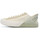Scarpe Uomo Sneakers basse Converse 172815C Bianco