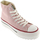 Scarpe Donna Sneakers alte Victoria SPORT  TELA TRIBU 1061121 PELLE