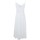 Abbigliamento Donna Abiti lunghi Twin Set  Bianco