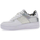 Scarpe Donna Sneakers Coveri AMBER SPECIAL Bianco