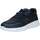 Scarpe Uomo Sneakers Geox 49129750102346 Blu