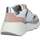 Scarpe Donna Sneakers Geox 49129802760522 Bianco