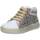 Scarpe Bambina Sneakers Falcotto 49130723377482 Oro
