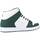 Scarpe Uomo Sneakers DC Shoes MANTECA 4 M HI Verde