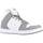 Scarpe Uomo Sneakers DC Shoes MANTECA 4 M HI Grigio