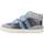 Scarpe Bambina Sneakers basse Biomecanics 231204B Blu