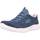 Scarpe Sneakers Skechers SUMMITS Blu