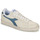 Scarpe Uomo Sneakers basse Diadora GAME LOW  WAXED Bianco / Blu